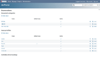 TW-Style-redmine-administrator.png